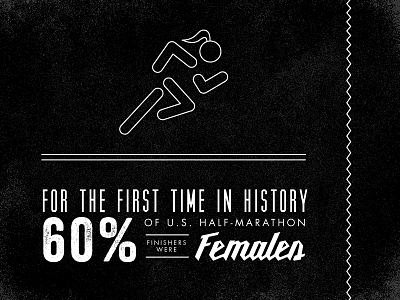 Half-Marathon Infographic females half marathon infographic running typography