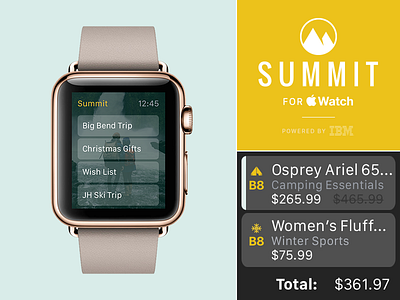 Summit for Apple Watch app apple watch ibm mil nature outdoor retail