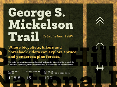 Fonts.com Hero biking black hills fonts.com hero image hiking icons national forest outside south dakota typography