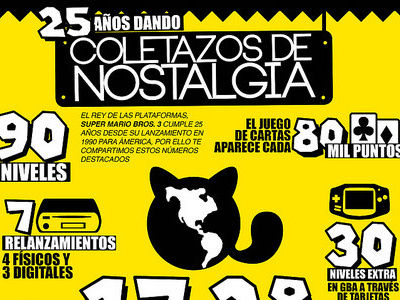 25 Años Dando Colentazos de Nostalgia