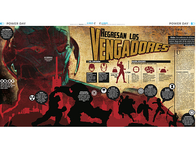 Regresan los Vengadores avengers marvel vengadores