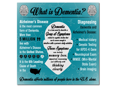 Dementia Infographic digital graphic design infographic medical