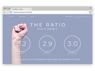 The Ratio startup typography ui ux web design