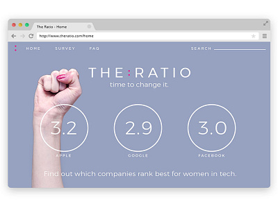 The Ratio