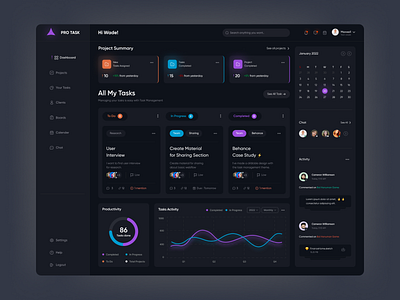 Task Management Dashboard analytics dashboard data design kanban management notion planner project managemen tasks team ux