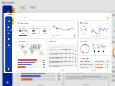 Dashboard Design