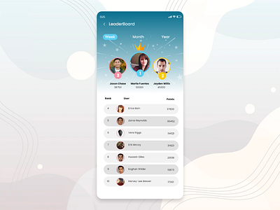 Daily UI #19 | Leaderboard daily ui 19 | leaderboard dailyui graphic design leaderboard