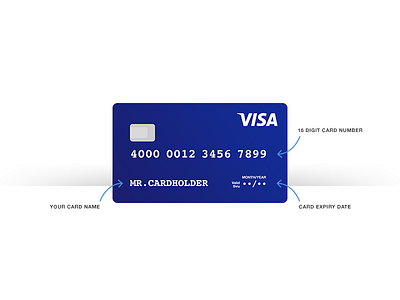 Credit Card (Rebrand) bank card credit money ui