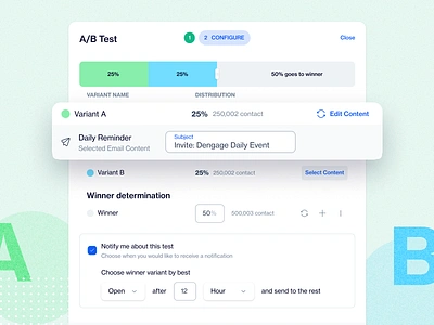 AB Test Modal ab test abtest conversion dashboard dengage design insider landing page responsive revenue salesforce surveymonkey testing ui user testing