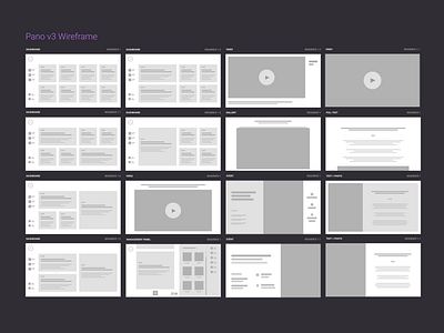 Pano v3 — Wireframes