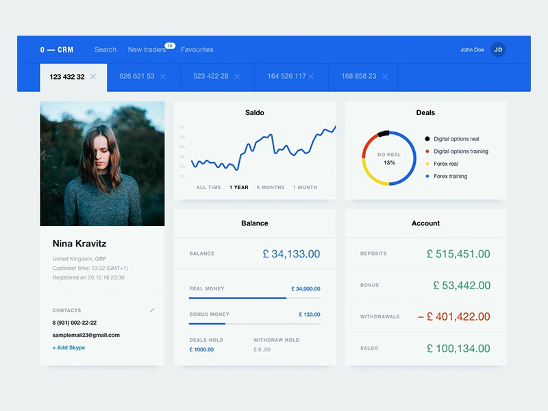 CRM dashboard and search animation crm dashboard data filters graph principle profile search sketch stats tabs