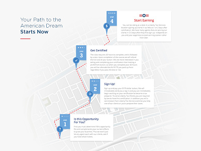 Map: American Dream Path american design lima map path peru step steps ui