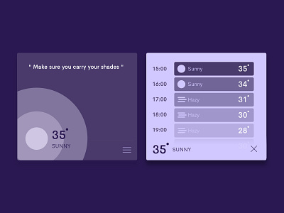 ⛅ Weather Card Design app design card design card ui forecast interface ui user experience user interface ux weather weather app