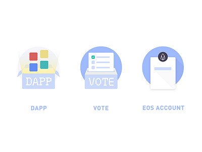 DApp, vote, Eos account blockchain icon illustration