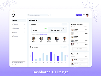 Dashboard UI adobexd design figma graphic design ui ux