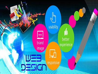 How to become a successful web designer web design perth website design perth