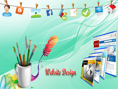 Why a Website is Important for your Business web design perth website design perth