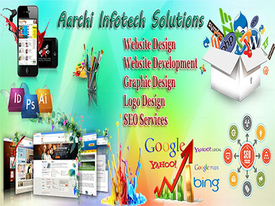 Aarchi Infotech Solutions web design perth website design perth website development perth