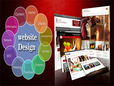 How to Audience Affects our Website Design web design perth website design perth