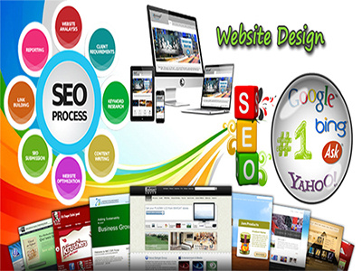 How to Website Design and SEO Work Together web design perth website design perth