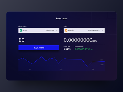 Trading Platform [ web design ]