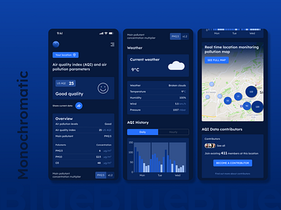 Weather tracking app