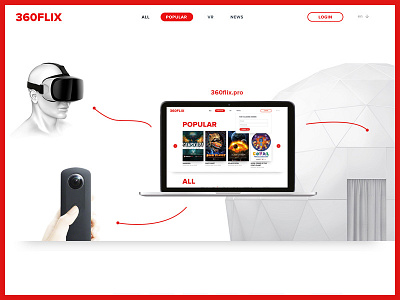 360flix.pro how it works