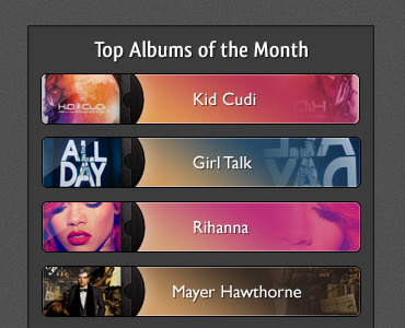 Top Albums of the Month albums music