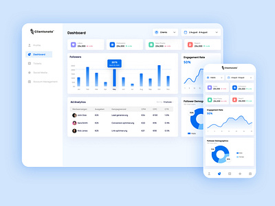 Dashboard Design for a Social Media Management Web App branding design graphic design trend ui ux