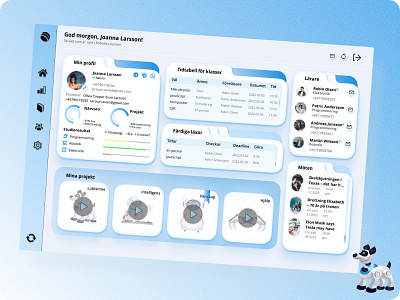 Skolan för robotik. academic performance dashboard dribbble drone education graphic design illustration it report robodog robot robotik schedule scheme student studentgränssnitt technology timetable ui vector