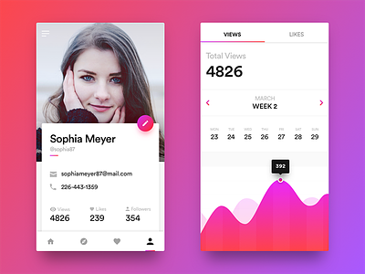Day006 daily ui day006 ios profile