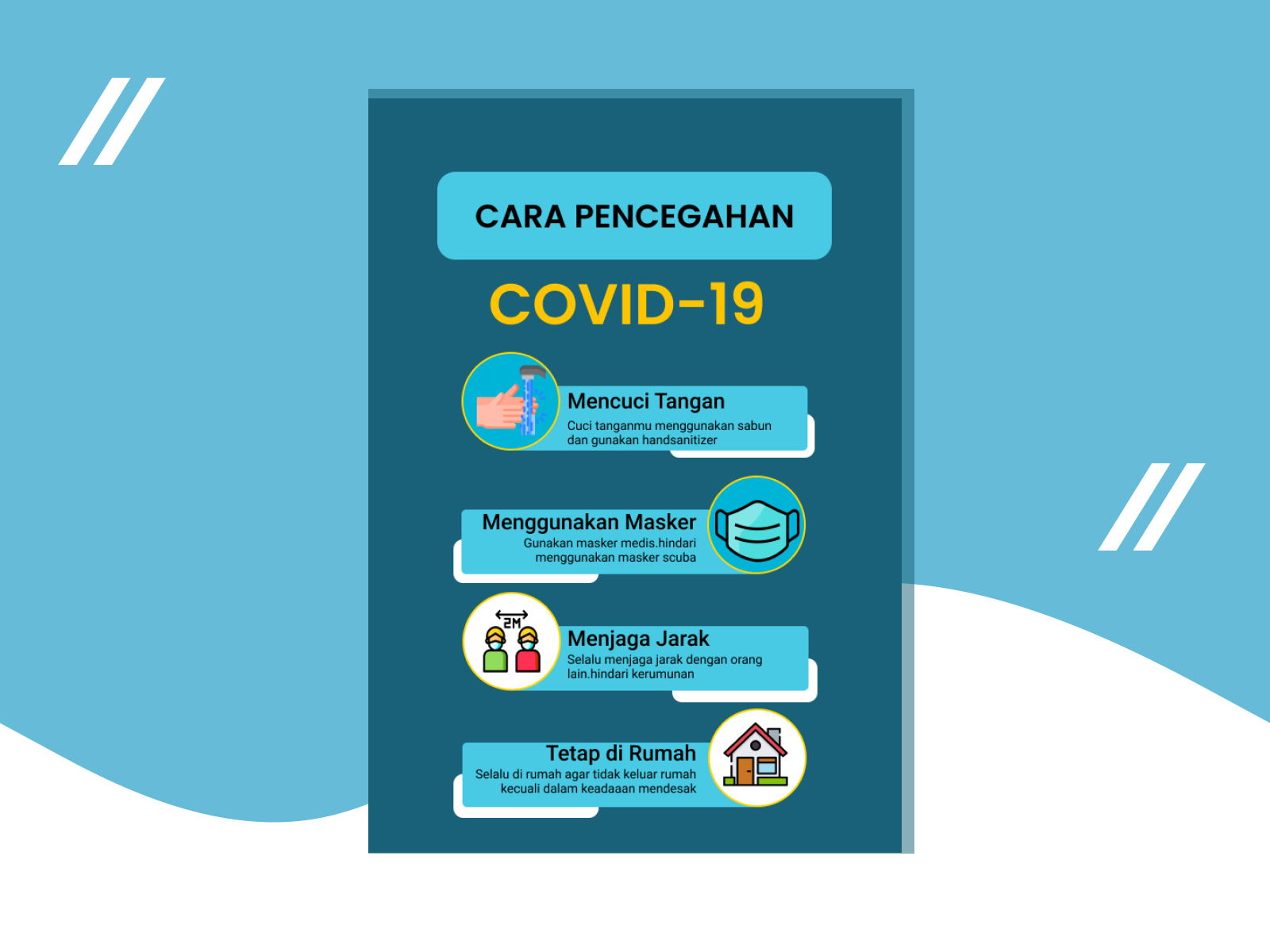 Infografis Covid-19 by Abizar Al Ghifari on Dribbble