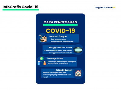 InfoGrafis Covid