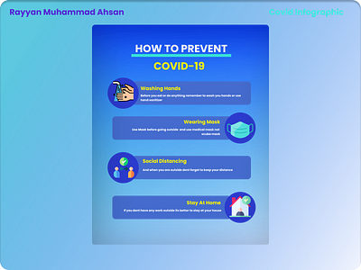 Infographic Covid-19