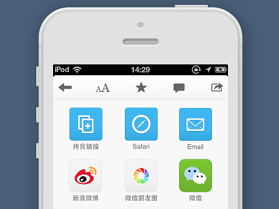 Share Panel copy email panel safari share weibo weixin