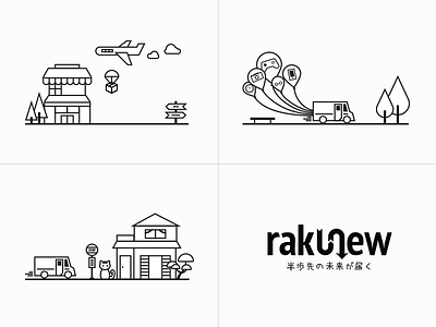 Rakunew Shipping Story