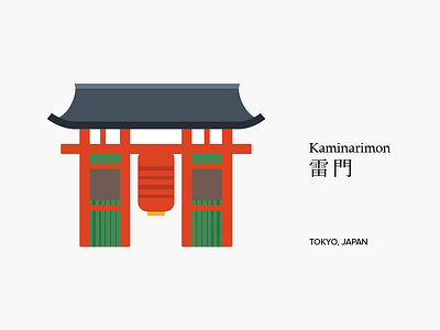 Kaminarimon architecture illustration kaminarimon tokyo vector