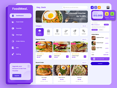 Food User dashboard SAAS