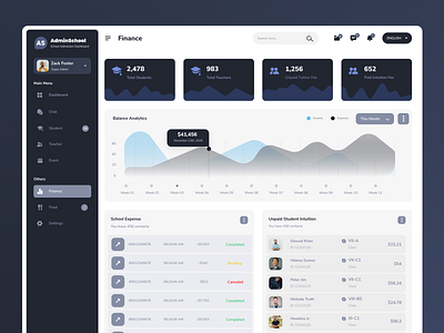 School Admin Dashboard UI Light admin admin interface admin panel admin ui clean dahsboard design flat graph interface report saas sidebar simple ui uiux user user dashboard ux design web dashboard