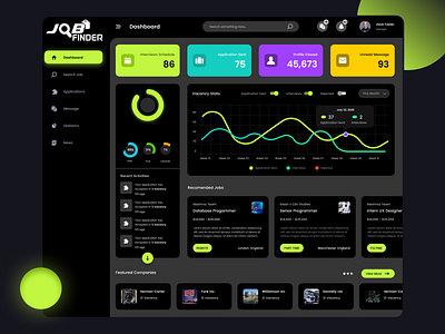 Job Listing SAAS Dark UI admin clean ui dashboard data graphic design inspiration job job dashboard management platform redesign report saas ui uiux userexperience userinterface ux uxui webapp