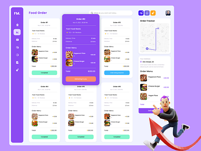 Food User dashboard SAAS UI admin panel admin theme cleanui dashboard delivery design food graph inspiration interface management orderlist platform redesign restaurant revamp saas ui uiux user dashboard