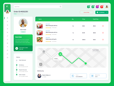 Restaurant dashboard SAAS UI