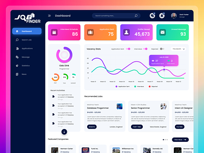 Job Finder Dashboard UI card clean dashboard design filters find job graphic design interface job job application job board job listing job seeker jobs platform search typography ui uiux