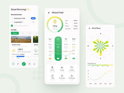 Farm Management 🌾 App Concept agriculture agrotech automation crops farm farm field farming green interface management mobile app productive smart farming task time todo ui weather weather forecast wind rose