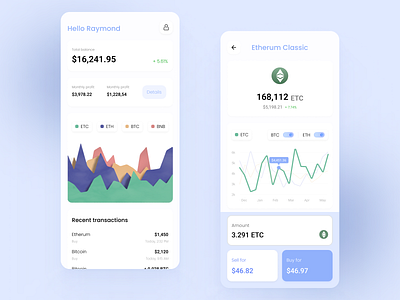 Crypto Wallet 🎨 UI Design bitcoin charts crypto cryptocurrency design etherum interface mobile ui ux wallet