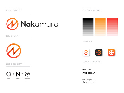 Nakamura Branding Sample