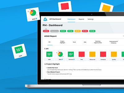 KPI Dashboard