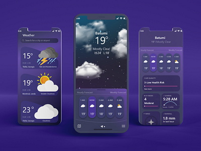 Weather app ui app appdesign figma graphic design ui ui ux weather app ui