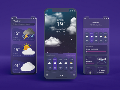 Weather app ui by Ahmed on Dribbble