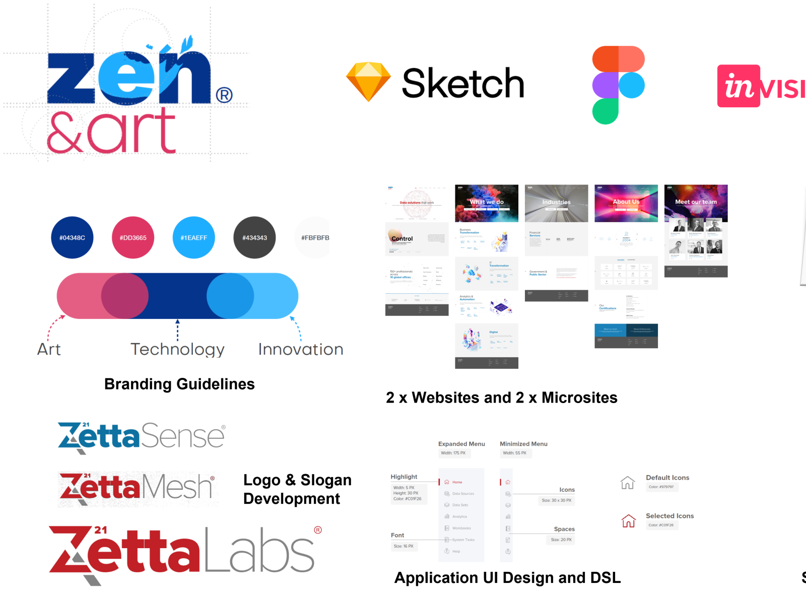 Zen&Art Rebranding by Andreas Horton on Dribbble